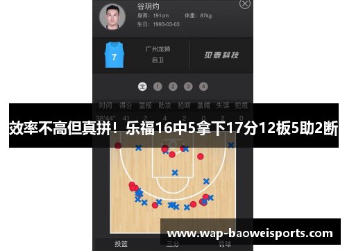 效率不高但真拼！乐福16中5拿下17分12板5助2断